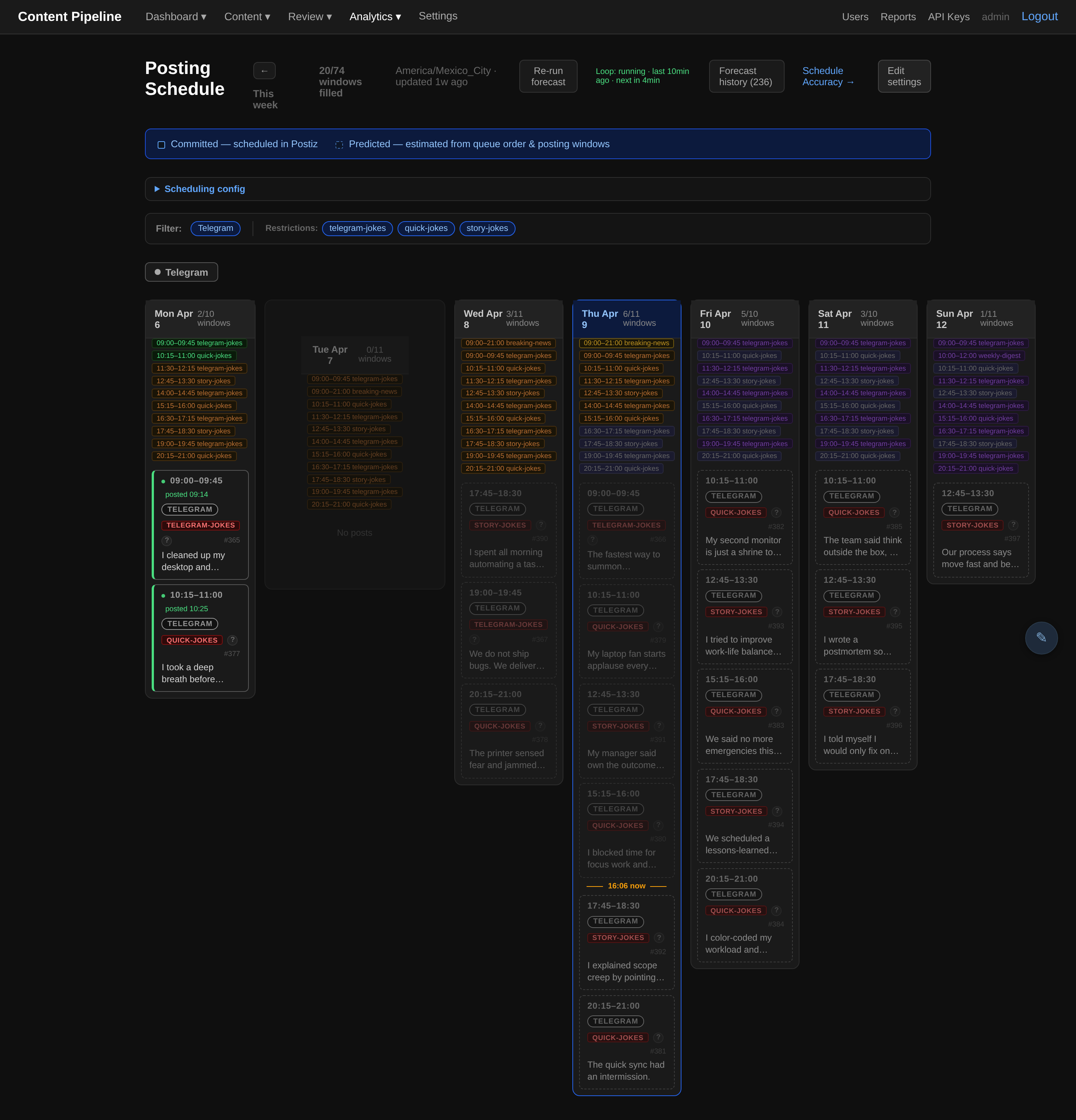 Weekly posting schedule dashboard showing posts across channels and time slots